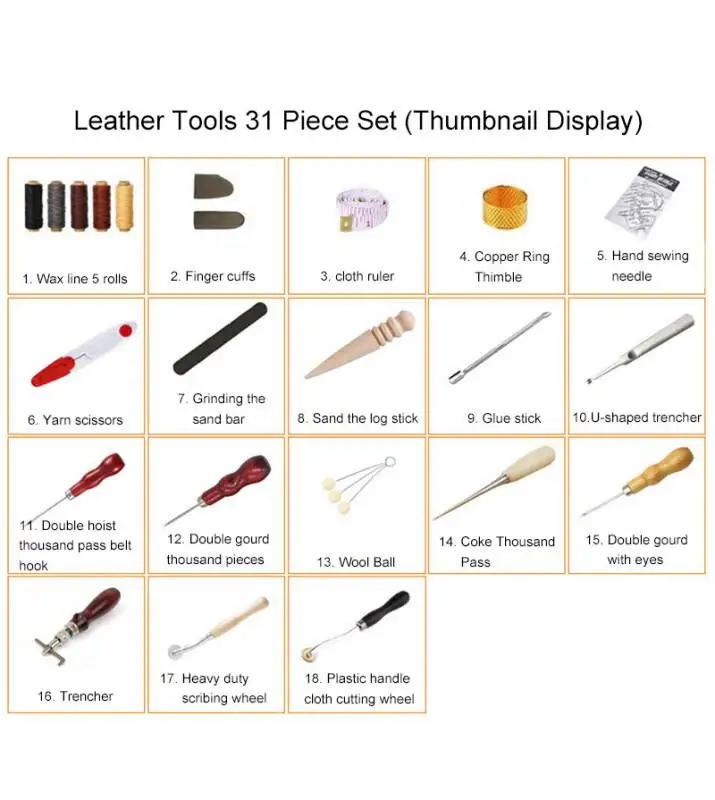 Profesjonalny zestaw narzędzi  – Leatherwork Hand Sewing Needles recenzja i cena